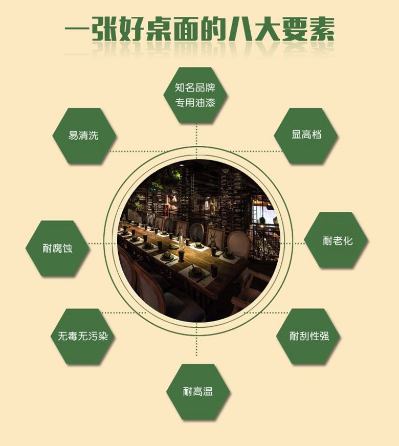 定制火锅桌优势.jpg