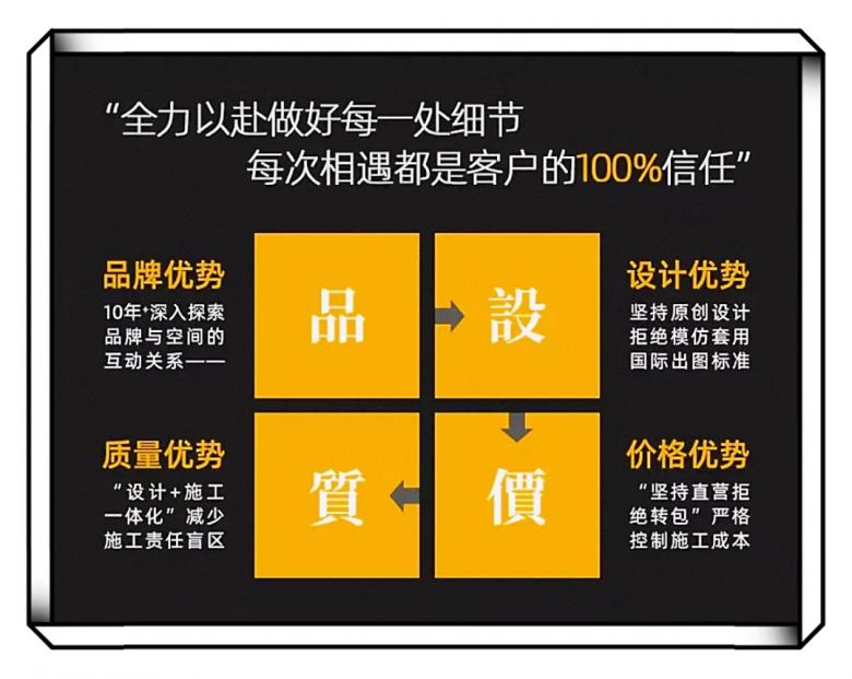 西安博菲克酒店家具厂合作优势.jpg